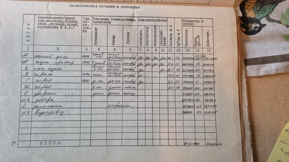 Продам Дом, ул. Радищева  (пос. Леваневского)