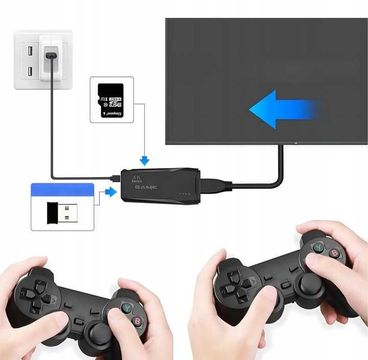 KONSOLA RETRO GRA TELEWIZYJNA hdmi 2 pady 20000 gier menu PL