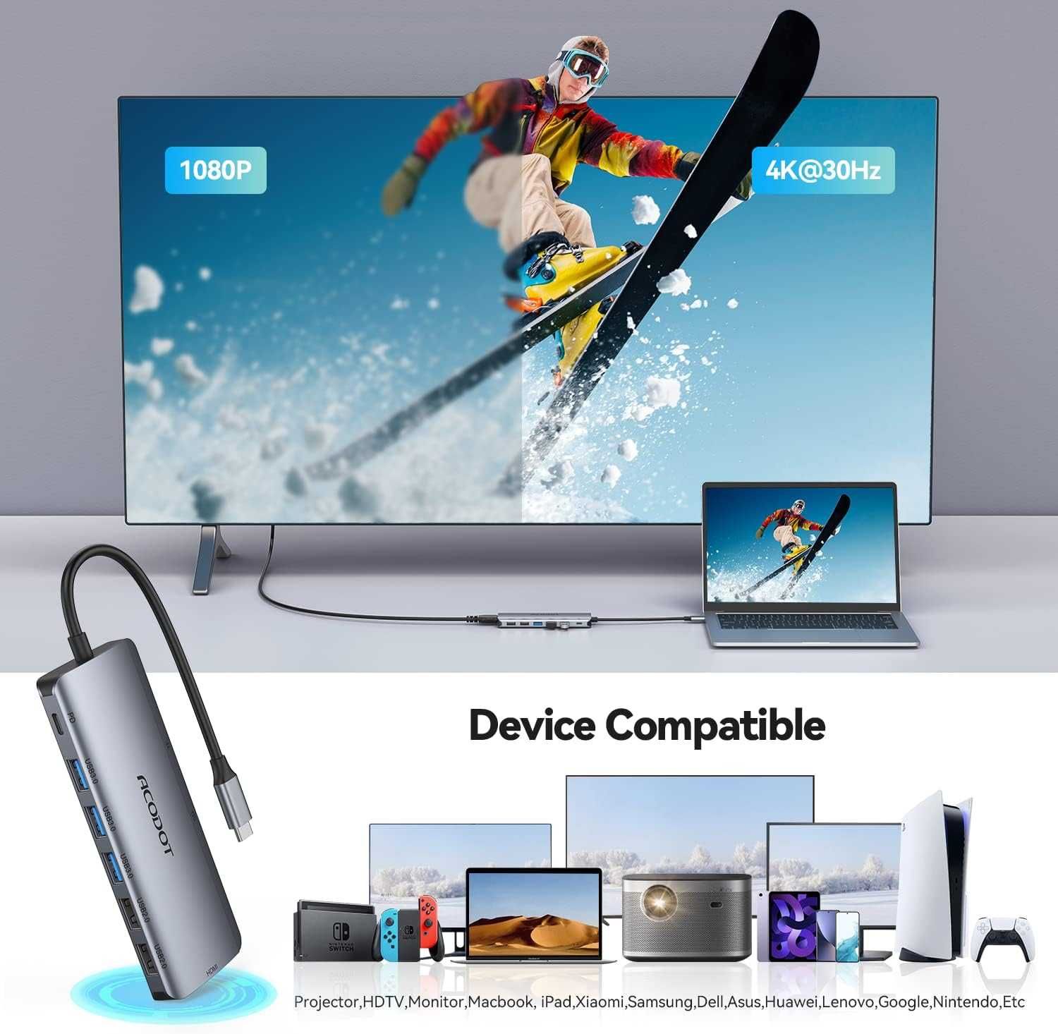 Hub USB Acodot 9in1 USB C Hub Laptop Adapter Rozdzielacz aluminiowy