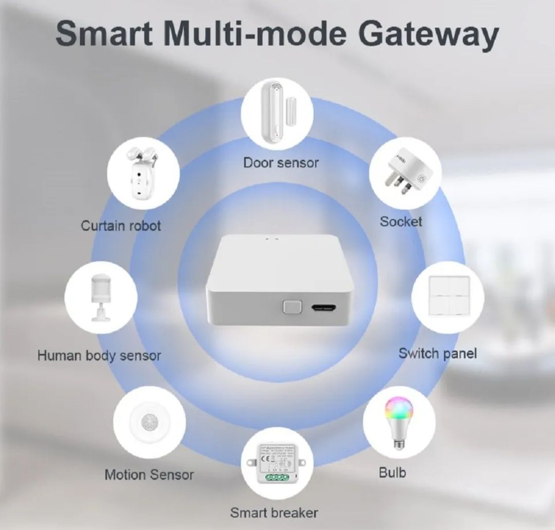 Gateway multi bluetooth e ZigBee