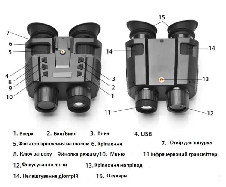 Цифровой прибор ночного видения Бинокль NV8000  на Шлем есть ОПТ ДРОП