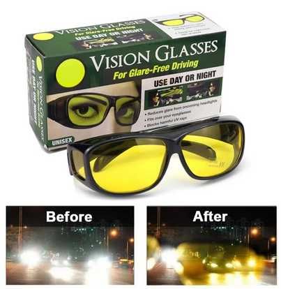 Автомобильные очки для ночного виденья и защиты