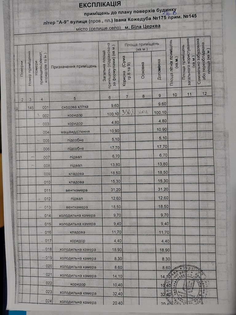 Продам окрему комерційну дворівневу будівлю!