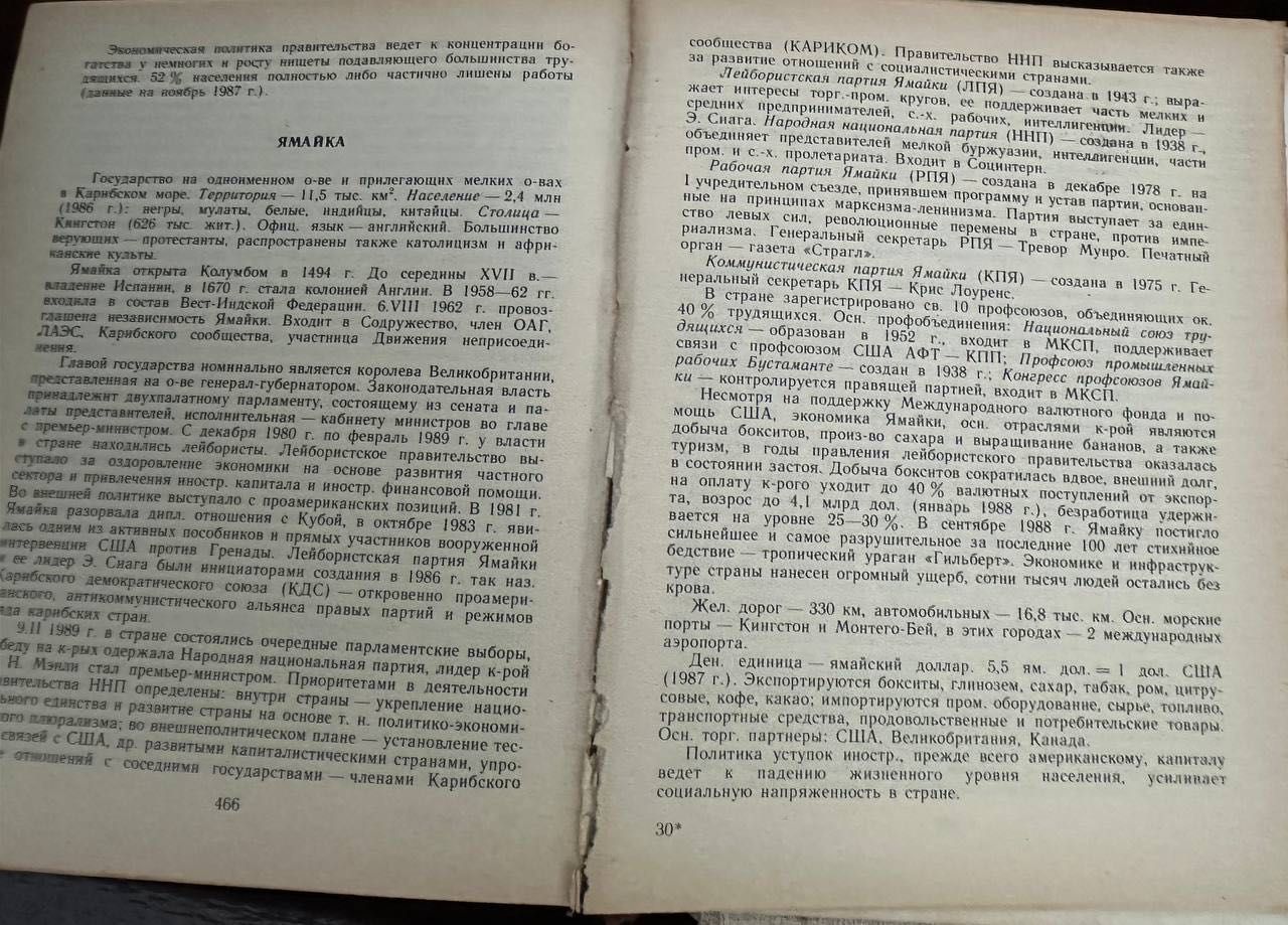 Страны мира справочник 1989