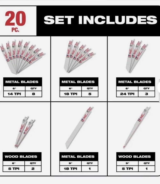 Набор полотен Milwaukee 49-22-1110U из 20 шт. для сабельной пилы