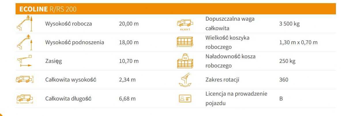 Podnośnik koszowy 20m, zwyżka, wynajem, usługi, operator, kosz 250kg