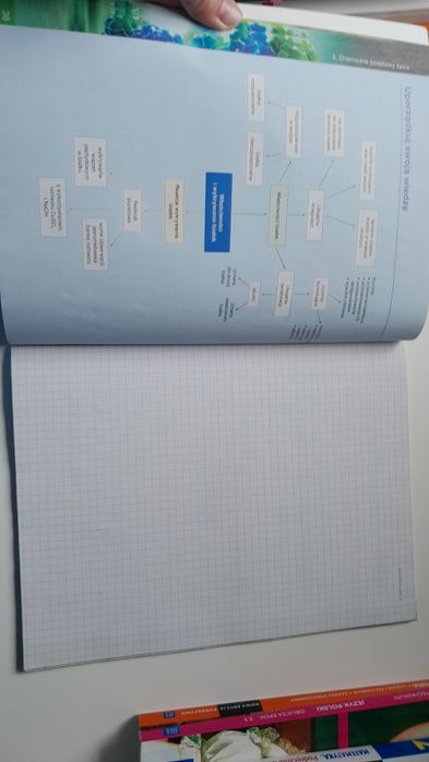 Biologia dla klas 1 liceum karty pracy