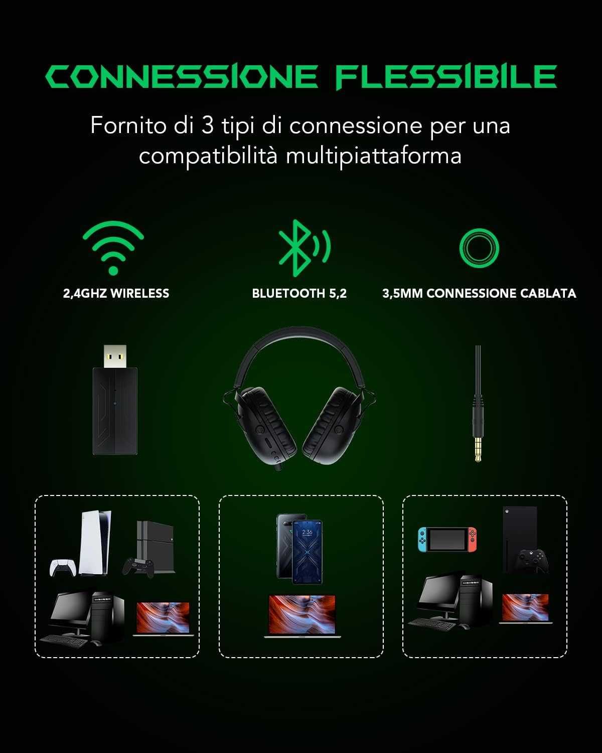 Bezprzewodowy zestaw słuchawkowy dla graczy, PC, PS4, PS5, Bluetooth