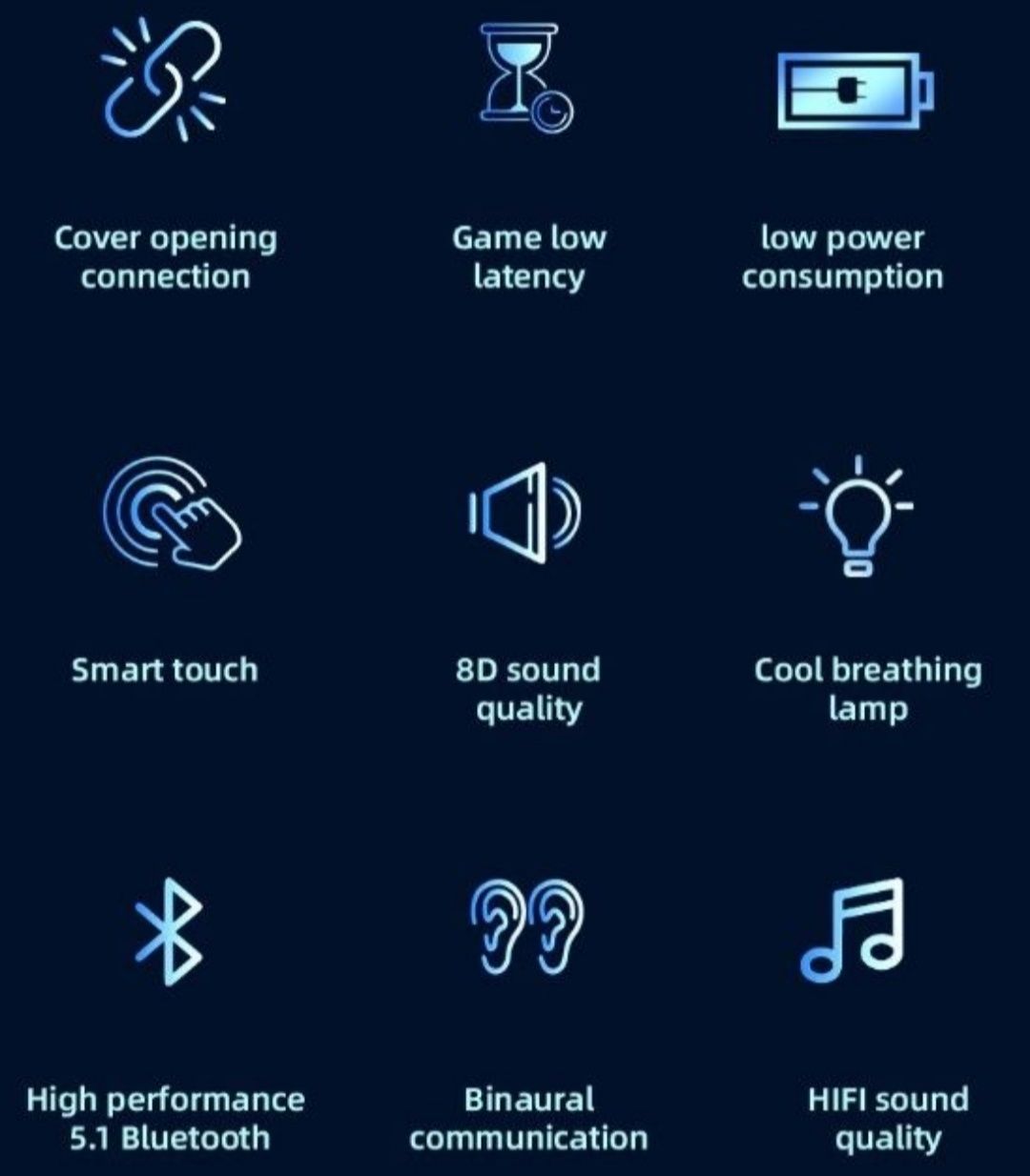 Бездротові Bluetooth-навушники TWS G11, ігрові Bluetooth-навушники