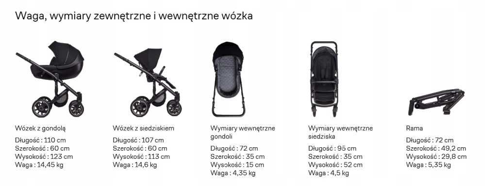 Wózek 2w1 Anex M/type Lime (gondola + spacerówka) B.dobry stan