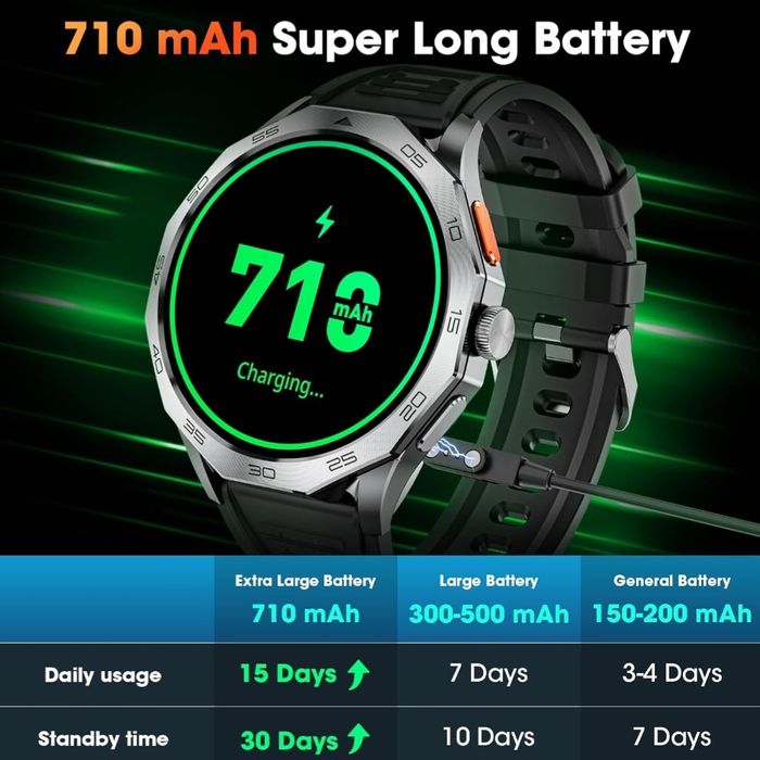 Mingtawn DA03 Smartwatch dla mężczyzn