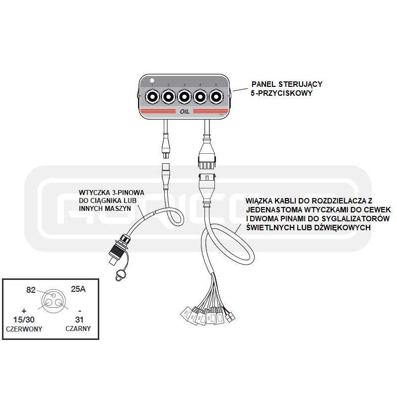 Rozdzielacz Cetop NG6 5 sekcyjny 12v + panel