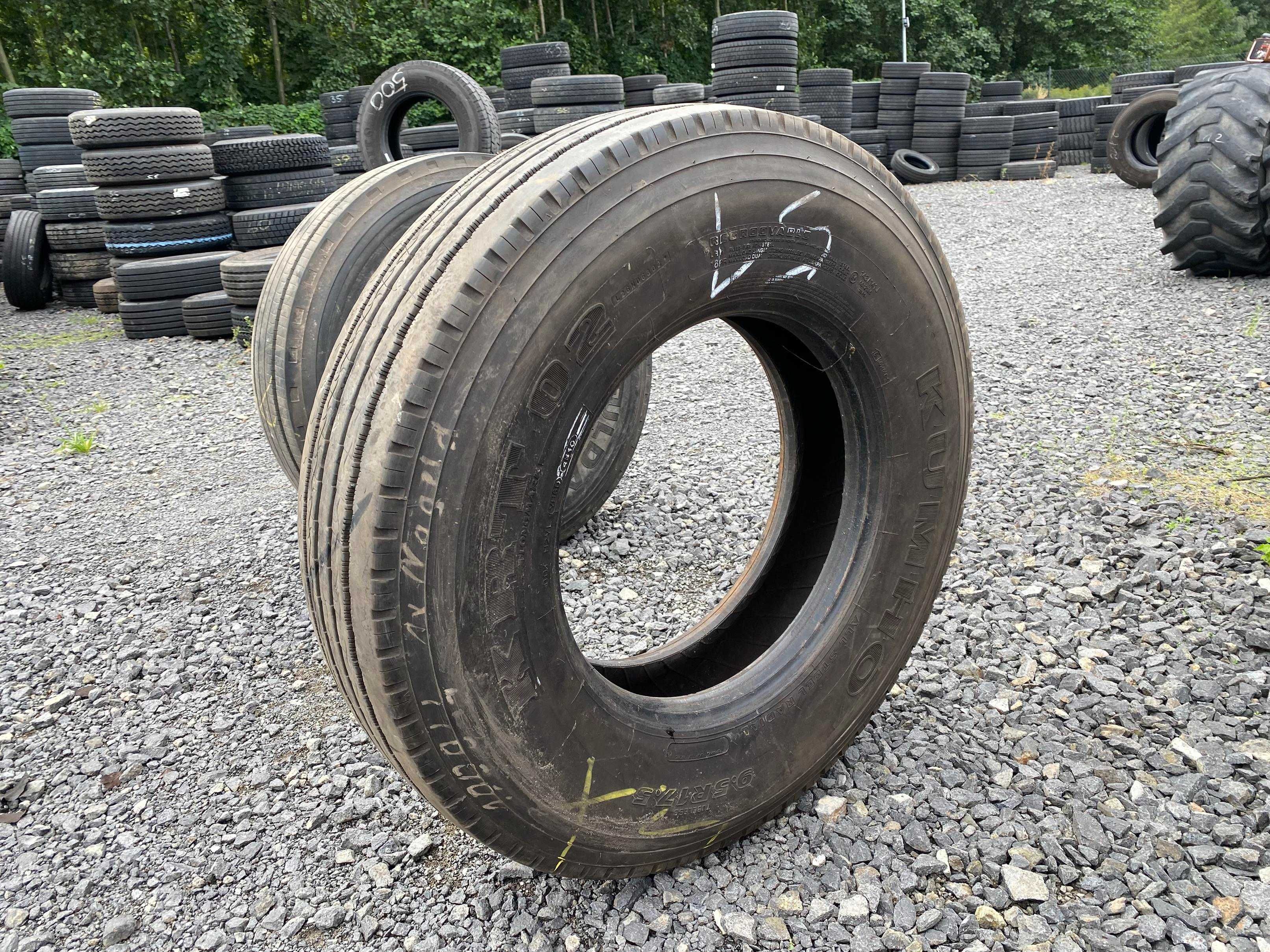 9.5R17.5 Opona KUMHO KRT02 Przyczepa Naczepa KRT 02