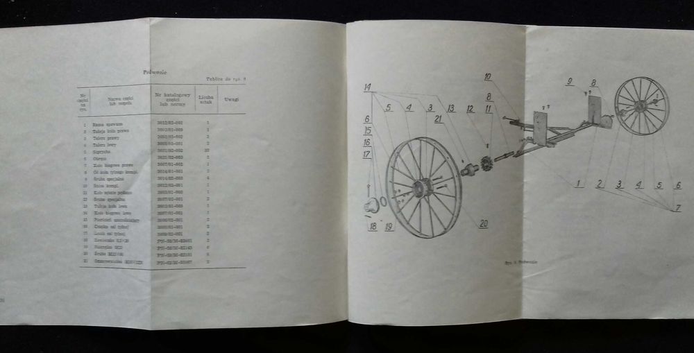 Siewnik Góral SO12  instrukcja obsługi katalog części