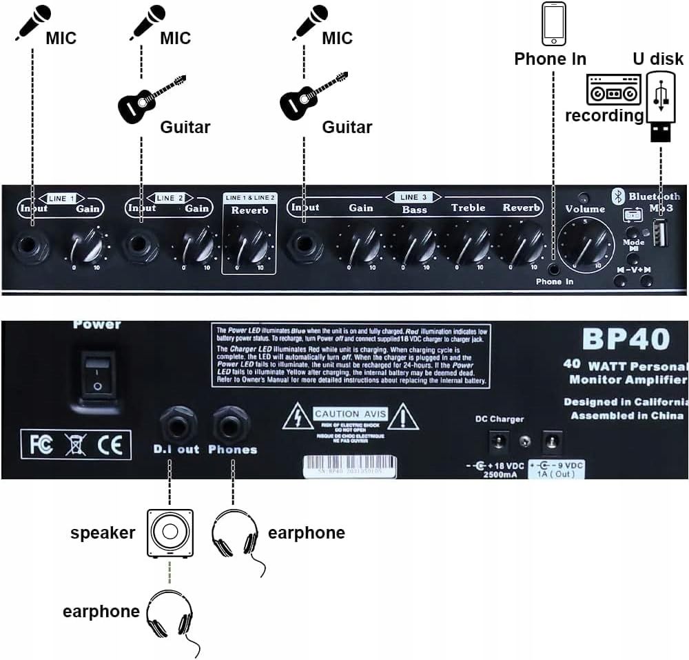 Wzmacniacz do gitary Coolmusic BP40 z Bluetooth