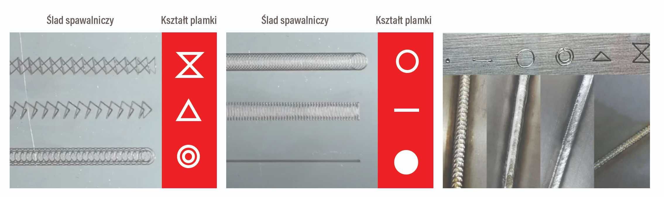 Spawarka Laserowa Ręczna FIBER 2000W DLA PRZEMYSŁU