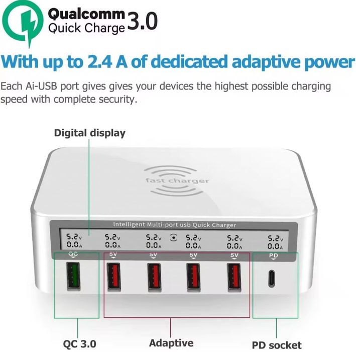 Зарядное USB  TYPE C на 50w , 100W быстрая зарядка QC PD