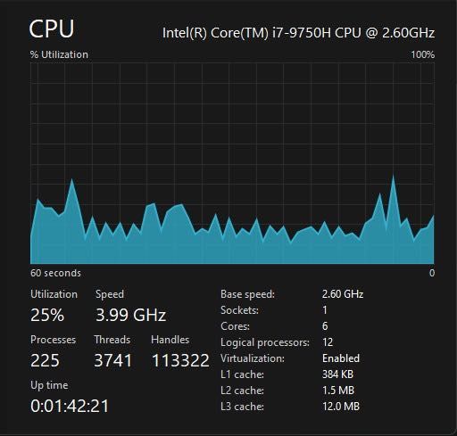 Monster TULPAR T7 V19.5, GPU:2070, CPU: i7-9750H, 16GB Ram