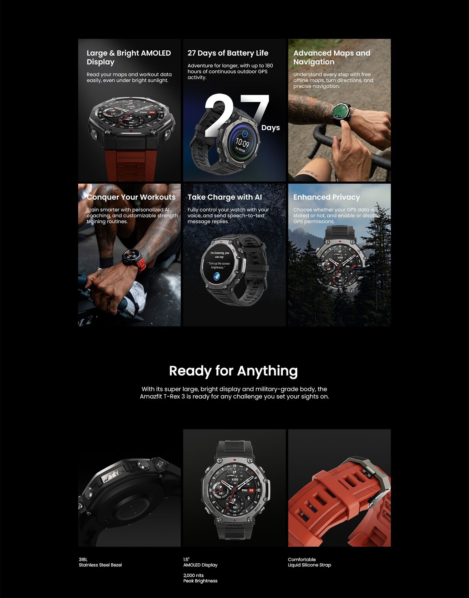 Amazfit T-Rex 3 Smartwach Смарт годинник GPS MIL-STD