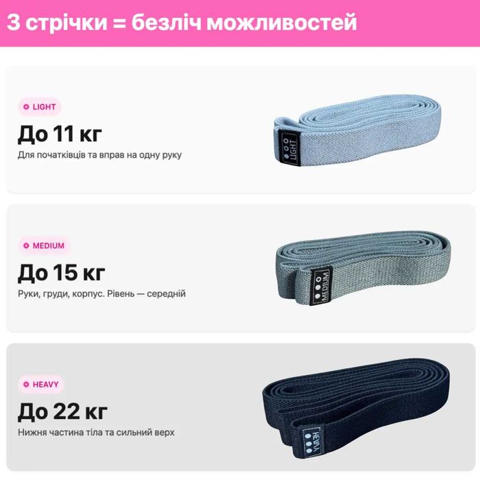 Набір тканинних еспандерів стрічкових 3 шт  спорту фітнесу