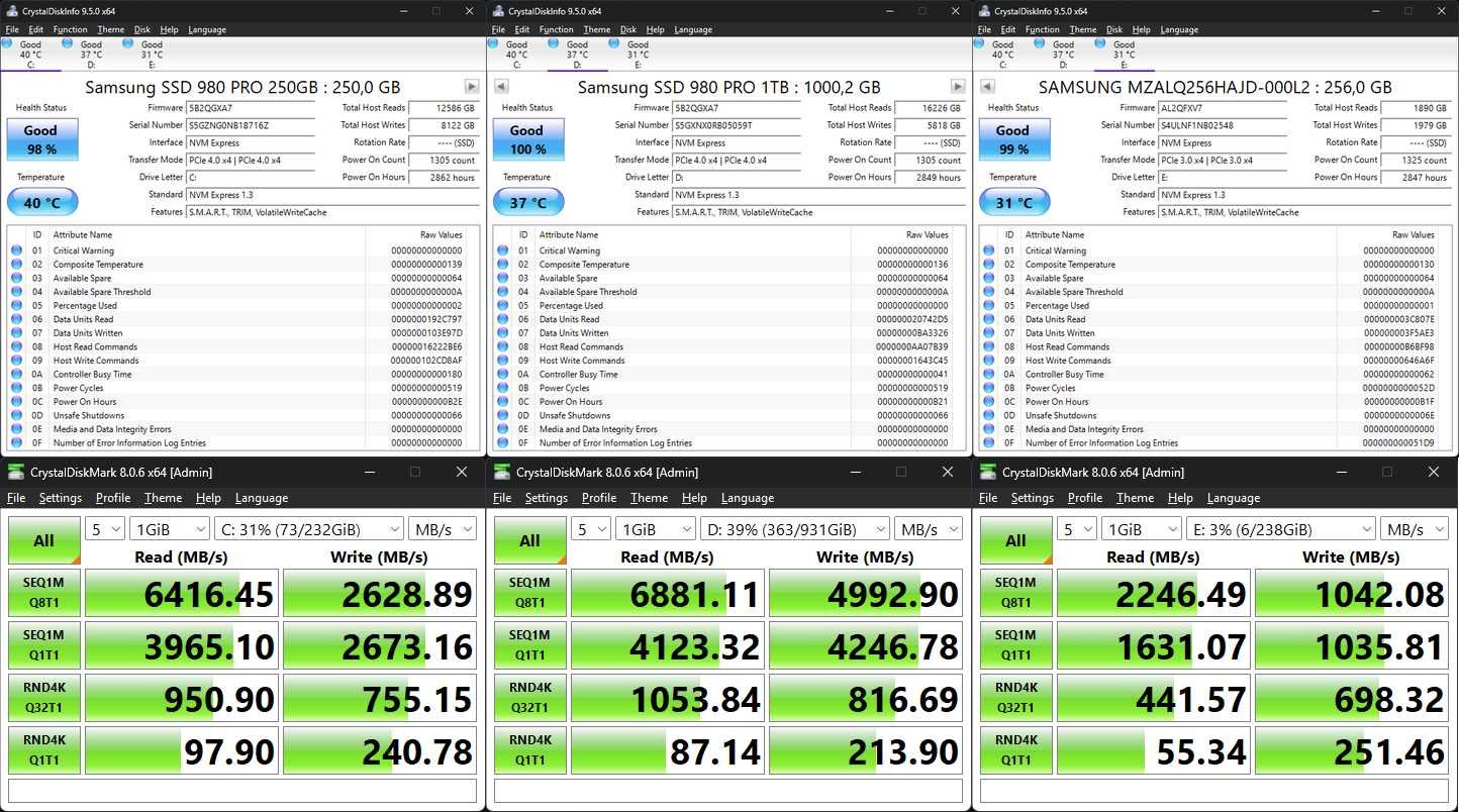 INTEL I7-13700KF / Z690 / DDR5 32Gb / NVME 250Gb + 1Tb / RTX 4080