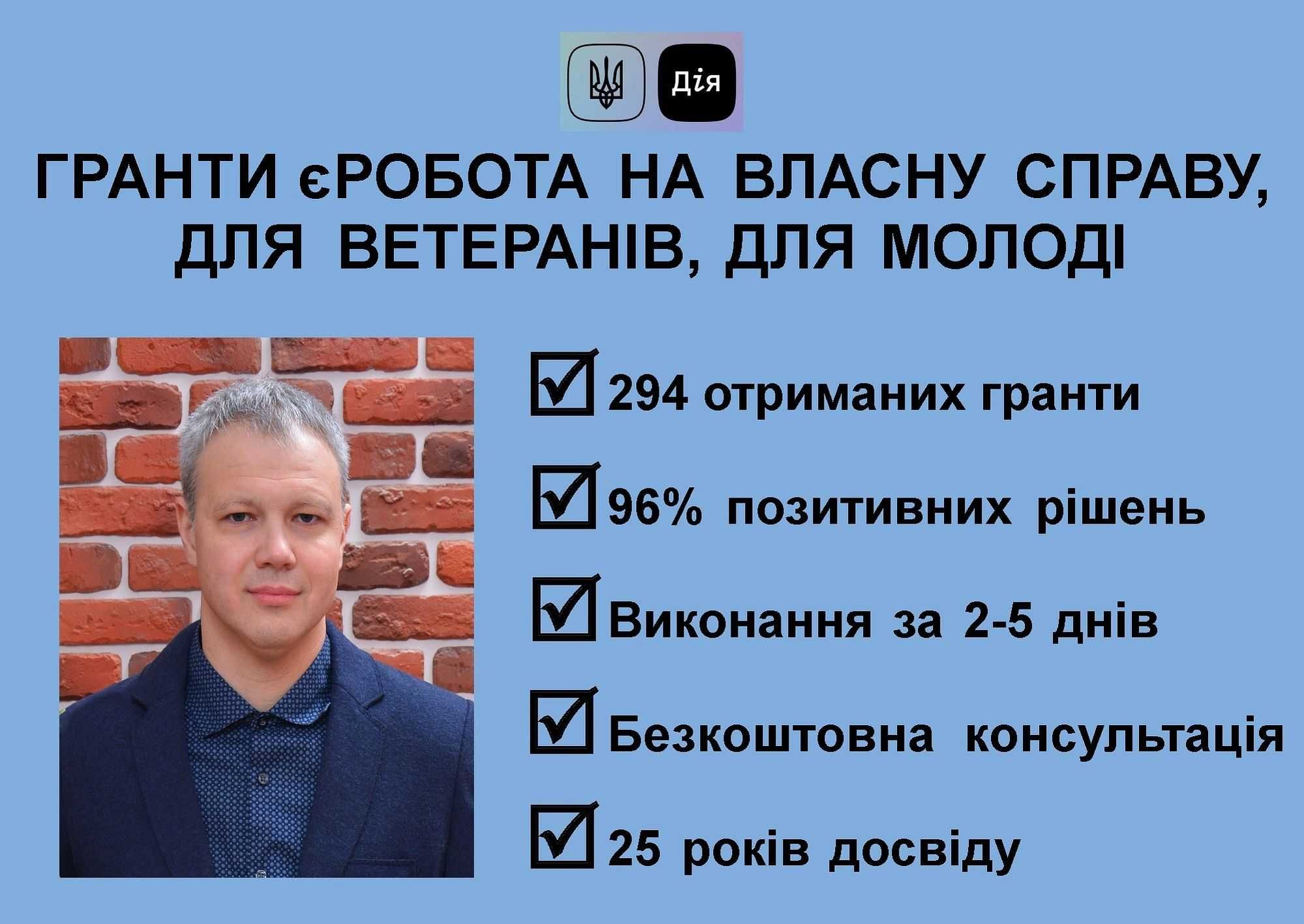 Бізнес-план ГРАНТ єРобота Власна справа під ключ. 294 виграних гранти!