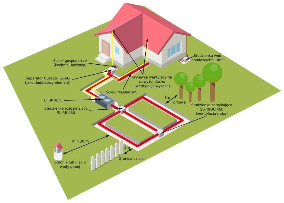 Geolog, badanie gruntu, wiercenia geologiczne, opinia geotechniczna