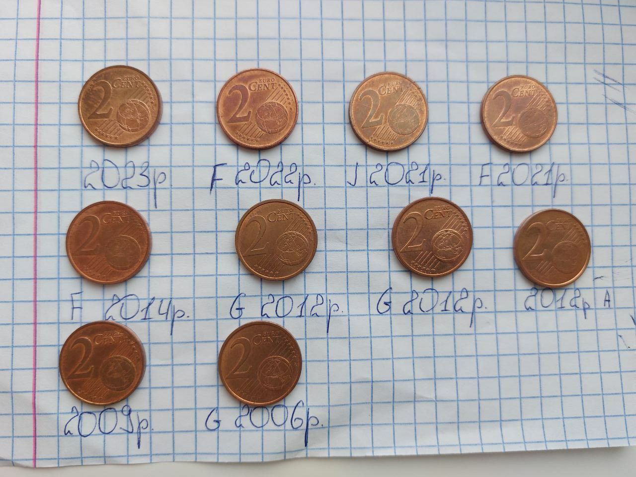 2 Euro cent рідкісні роки