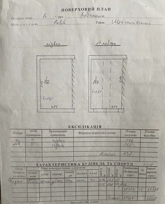 Гараж в автогаражному коперативі «ПОЛТВА»