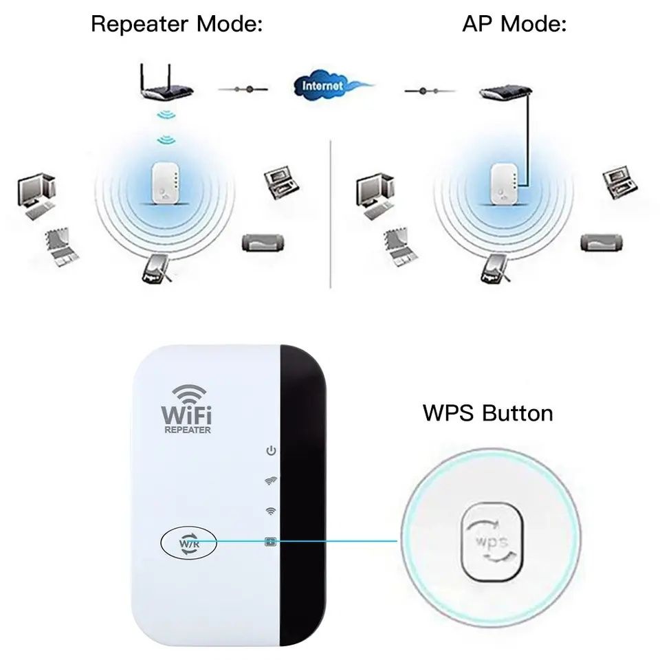 Wi-fi репітер, посилював інтернету.