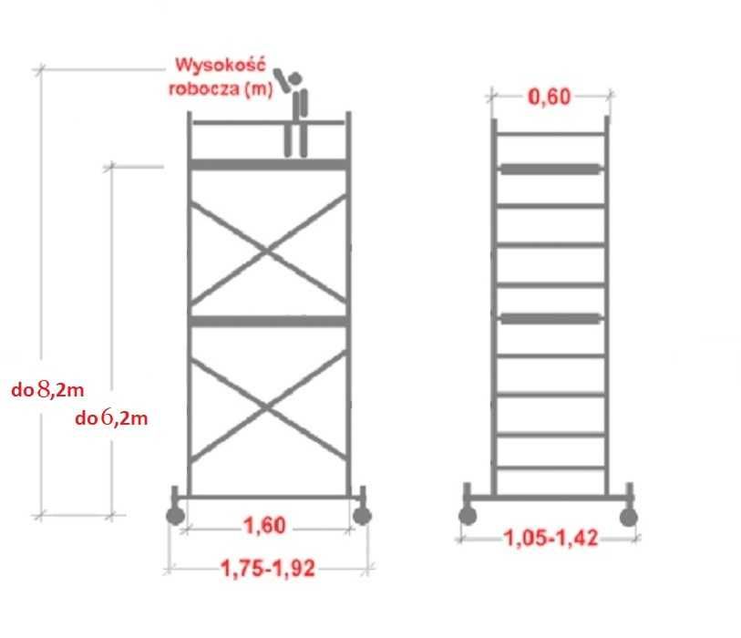 Wypożyczę RUSZTOWANIE uniwersalne 8m aluminiowe lekkie mobilne