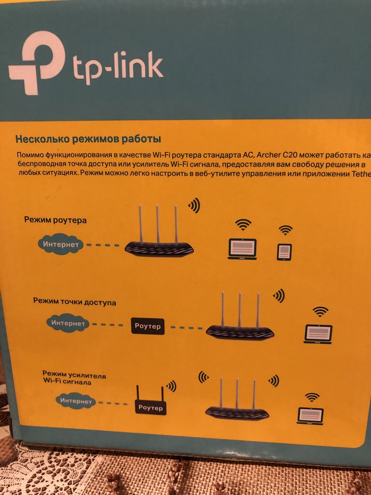 Вайфай to-link AC750 двух диапазонный