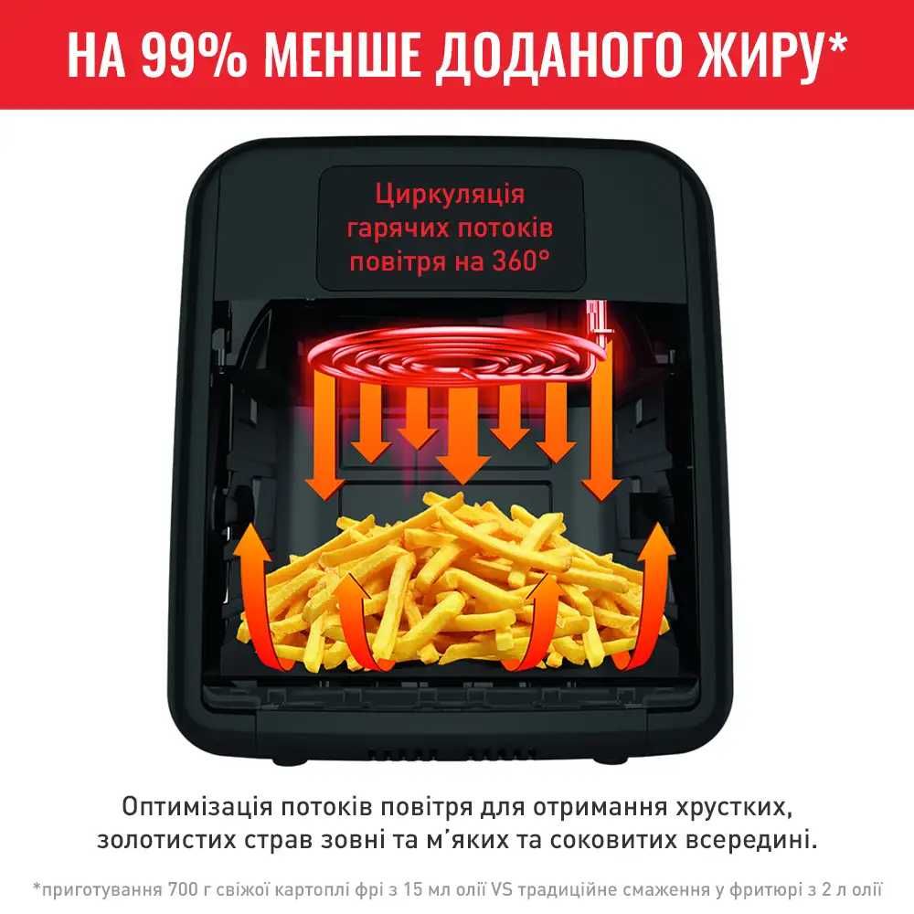 TEFAL мульти-піч