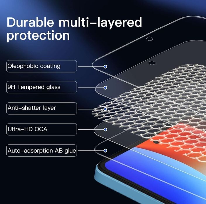 NEW'C 3 sztuki Szkło dla Xiaomi Redmi Note 12 Pro, 12 Pro+ 5G