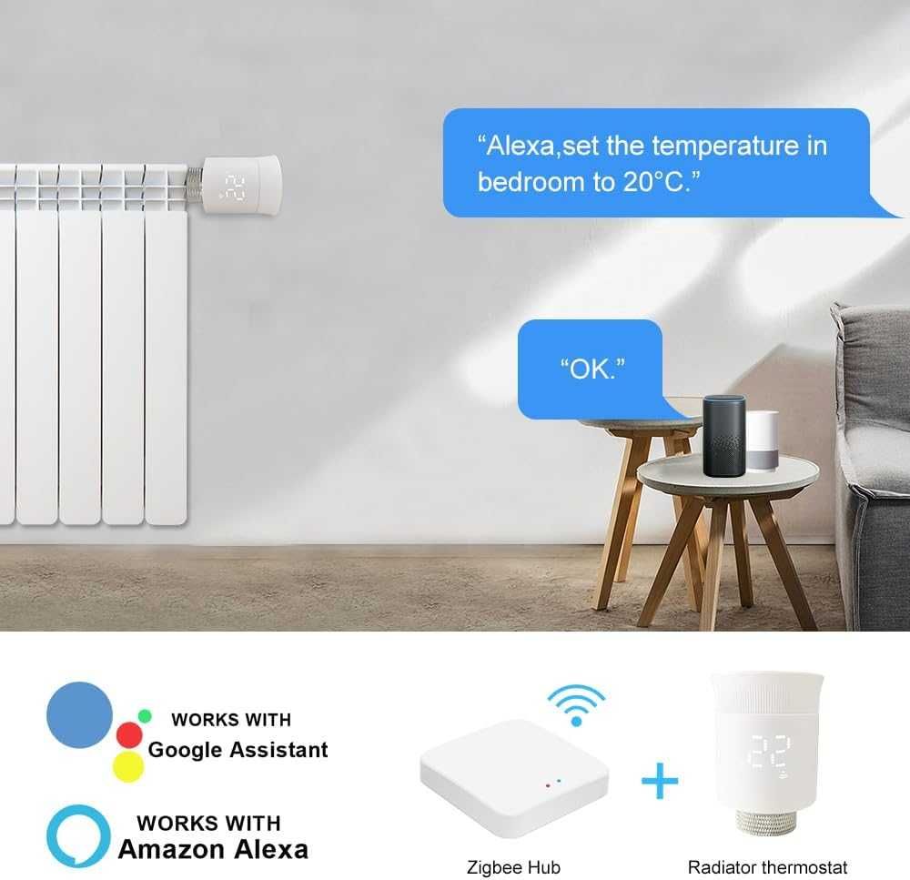 KETOTEK Termostat Wi-Fi, Smart Life / Tuya, Alexa / Google Assistant