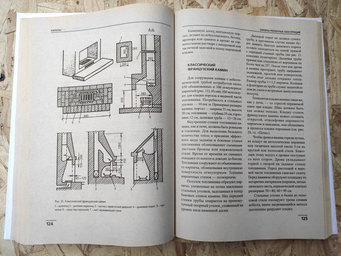 Печи, камины ,системы отопления Новосад