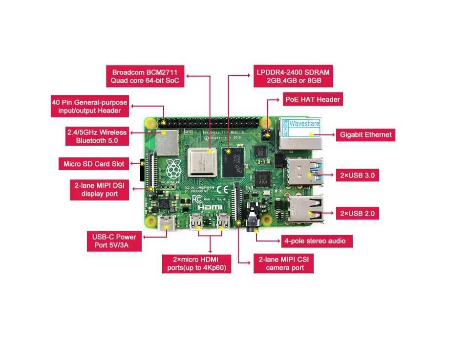 Raspberry 4B. 8Гб ОЗУ. Одноплатный микро ПК.