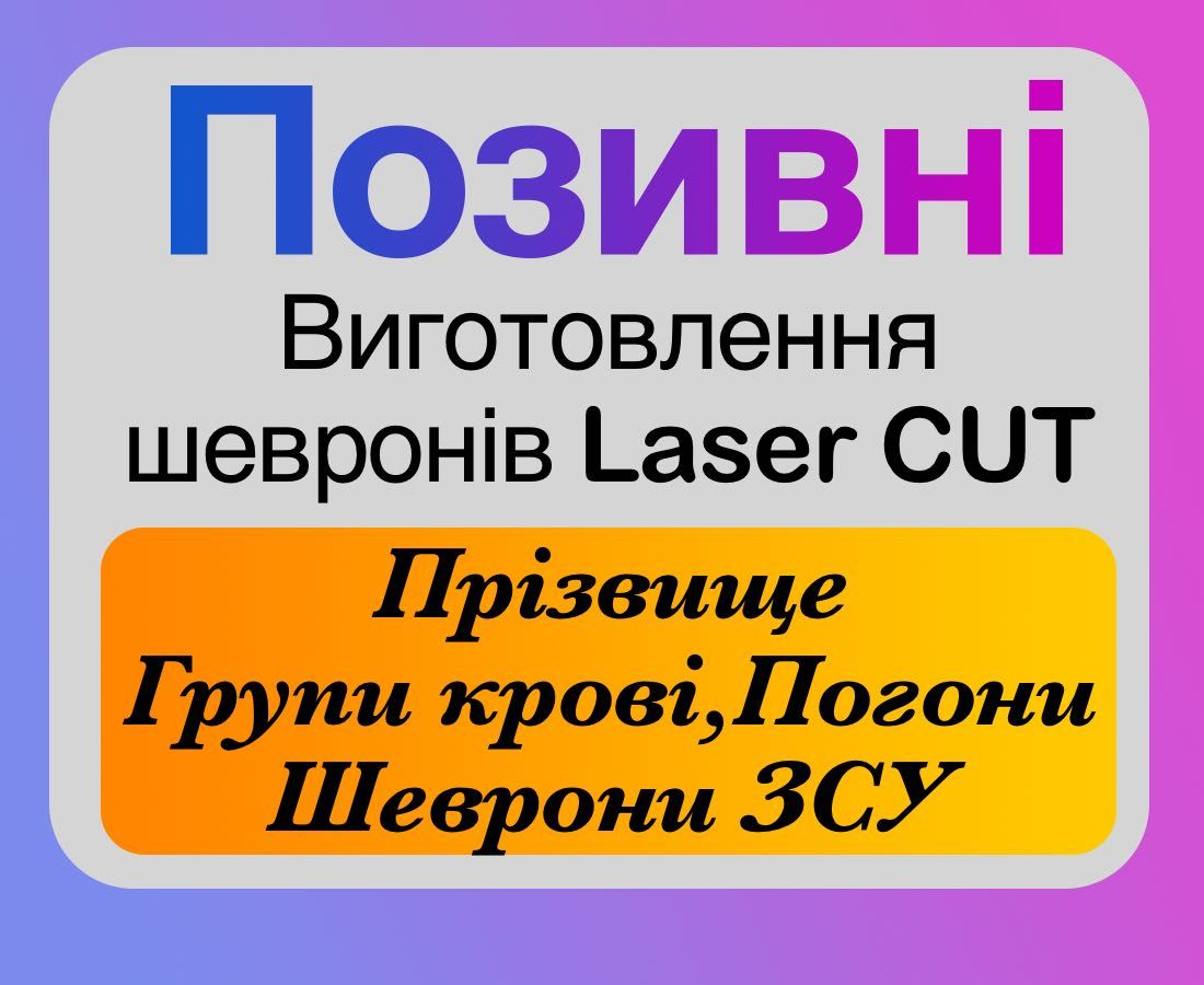 Позывные, Группы крови, Фамилия ЛАЗЕРКАТ. Позивні, Прізвище, Шеврони