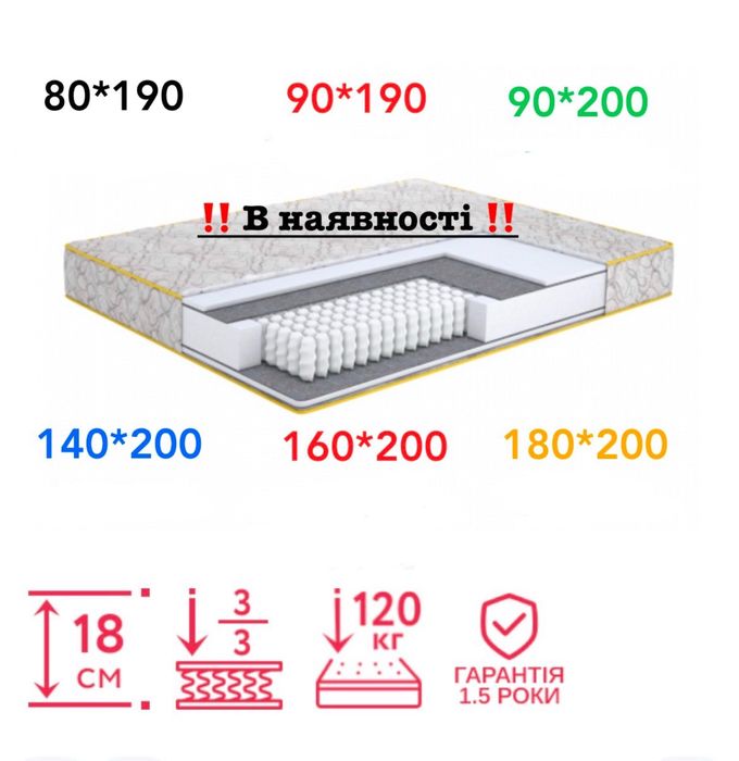 Матраци‼️ Топпери 70,80,90,110,120,140,160,180 Доставка Безкоштовна