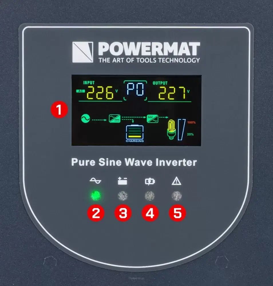 Аварійне джерело живлення UPS LCD 2500VA 2000W PM-UPS-2500MP