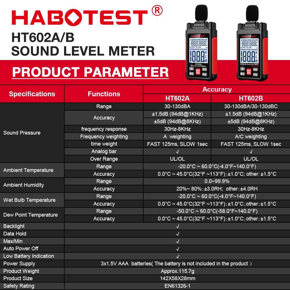 Decybelomierz Miernik Poziomu Dźwięku Hałasu Sonometr HABOTEST HT602A