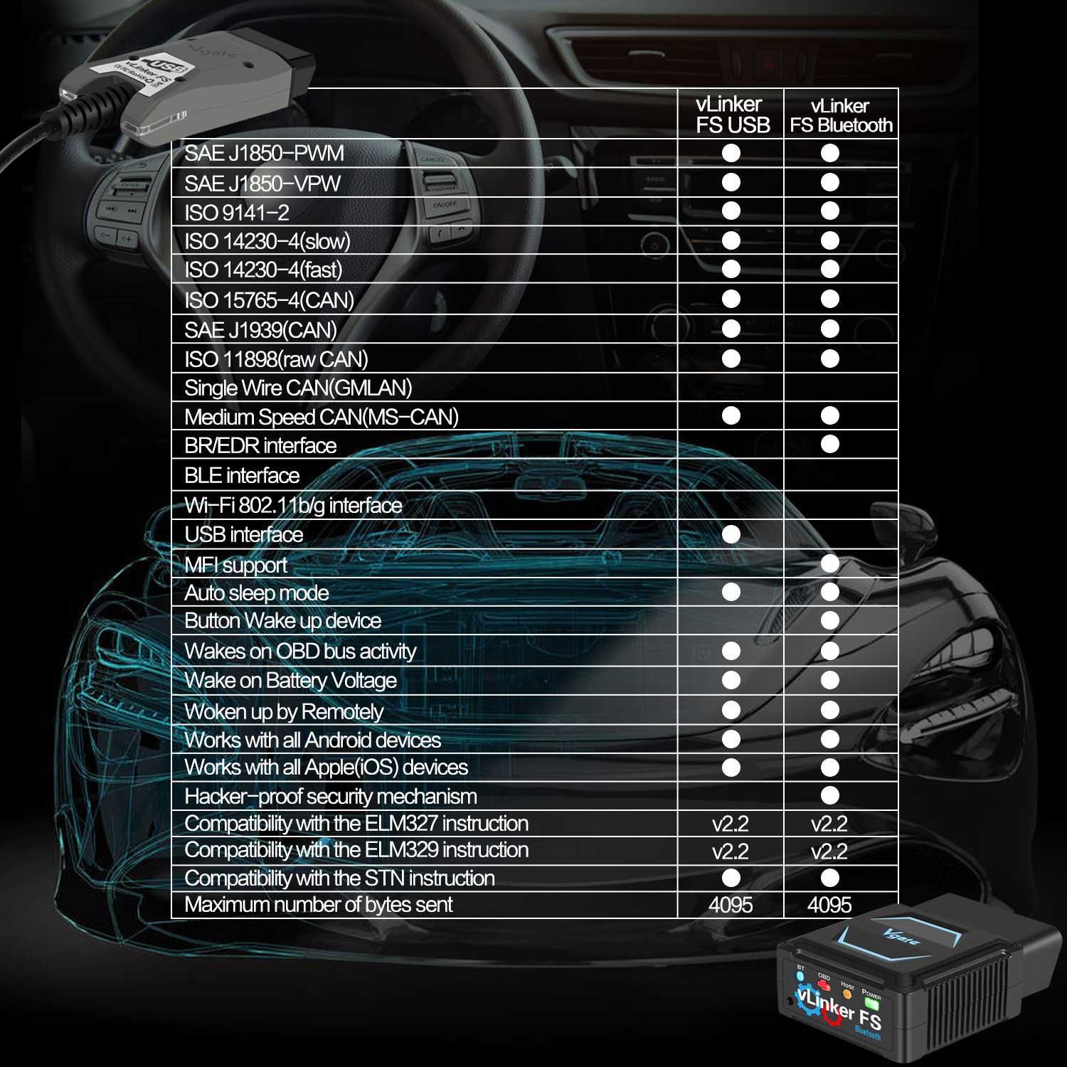 Tester OBD Vgate vLinker FS Android/IOS MFI Ford FORScan MS CAN
