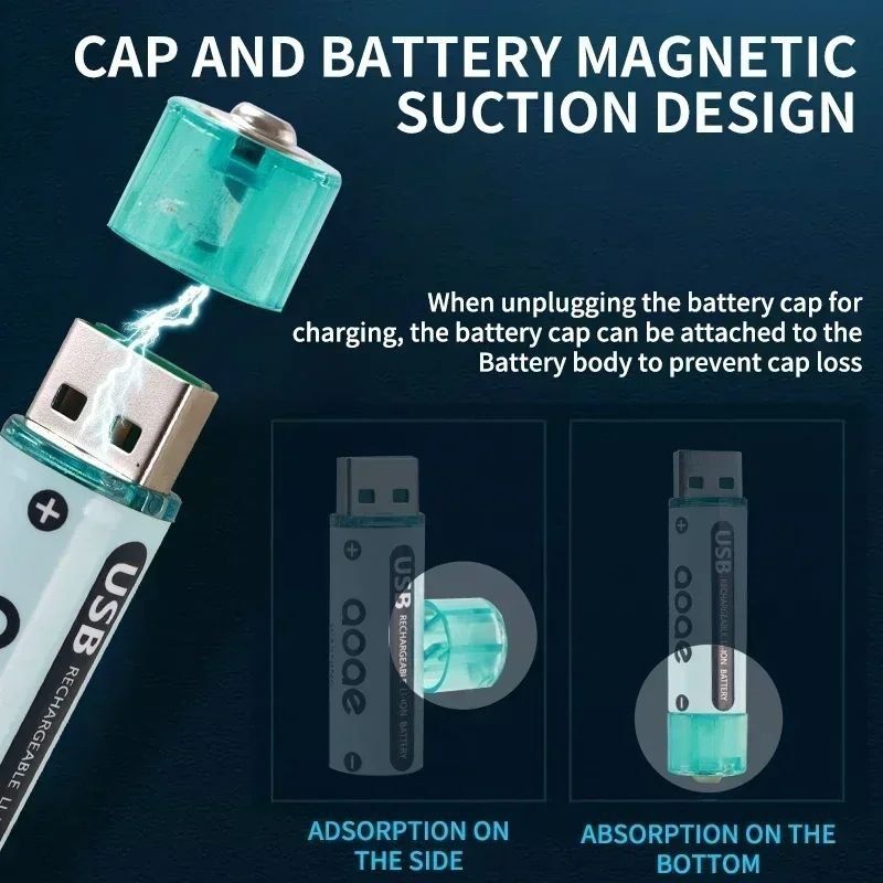 Акумуляторні батарейки AA/LR6 Li-ion з USB зарядкою