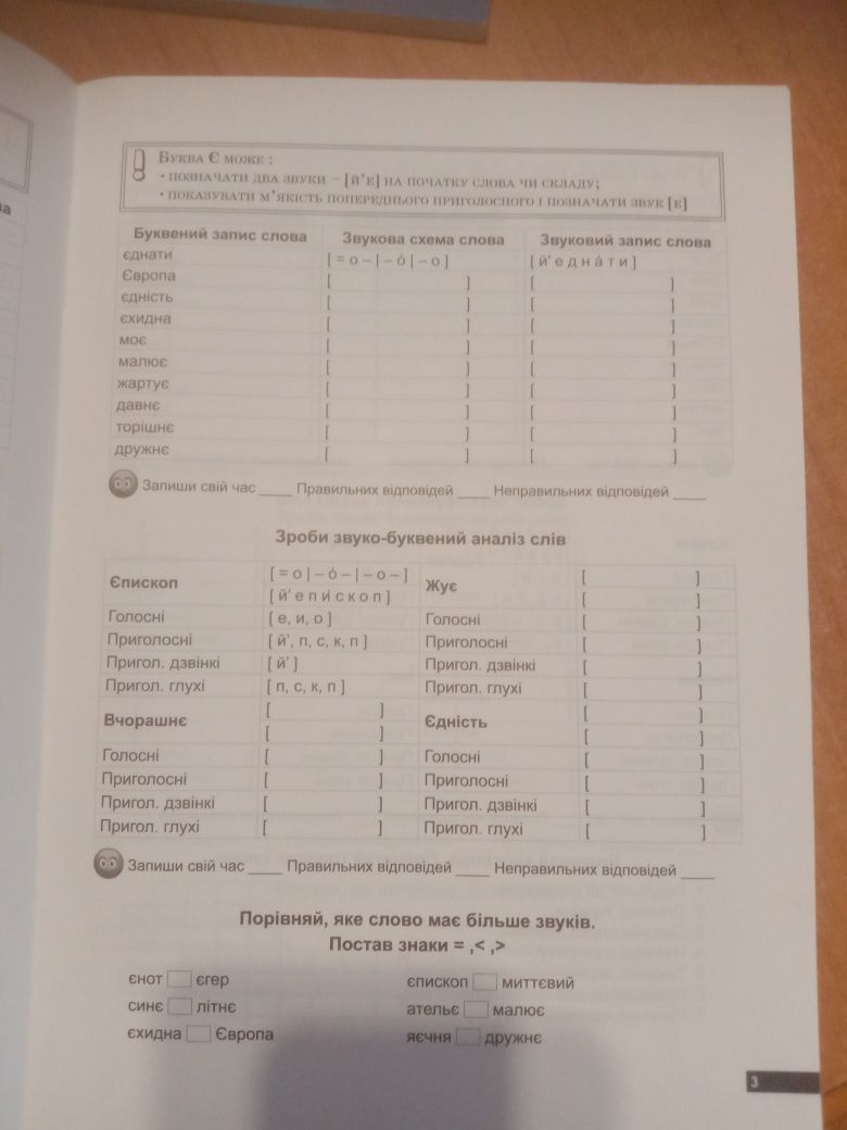 Книги пособия по украинскому языку 1-11 класс пять едениц.