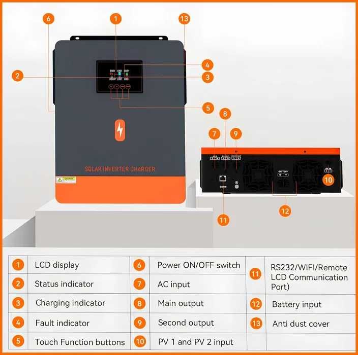 Сонячний Гібридний Інвертор  POWMR 6200W - 48V / Наявність / Гарантія/