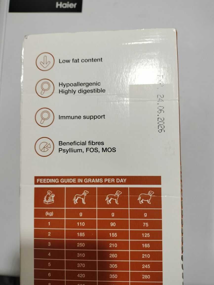 Karma dla psa SPECIFIC