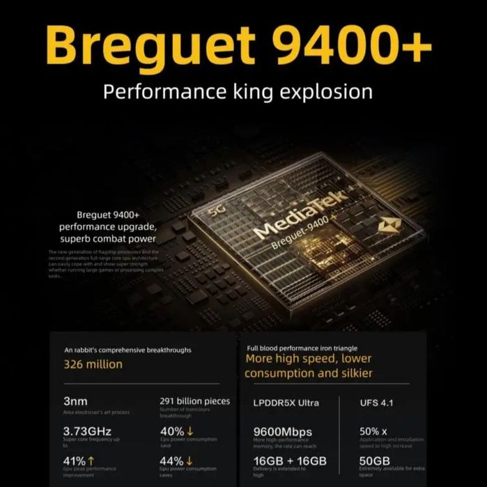 Vivo iQOO z10 turbo + plus 12/256 виво айку ику з10 турбо про плюс pro