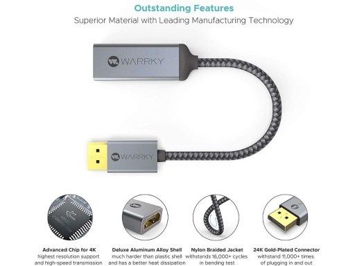 Kabel USB - C - HDMI Firmy WARRKY