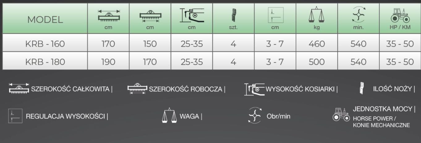 Kosiarko-Rozdrabniacz DITTA SERIA KRB 160 Dowóz