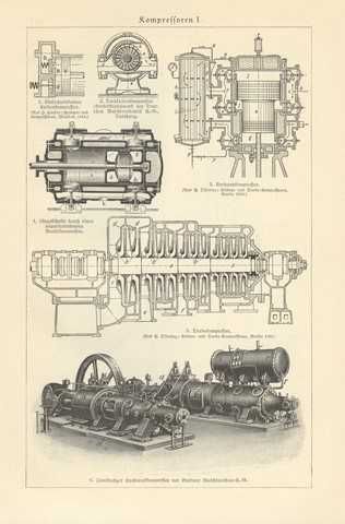 Pompy  reprint XIX w. grafik